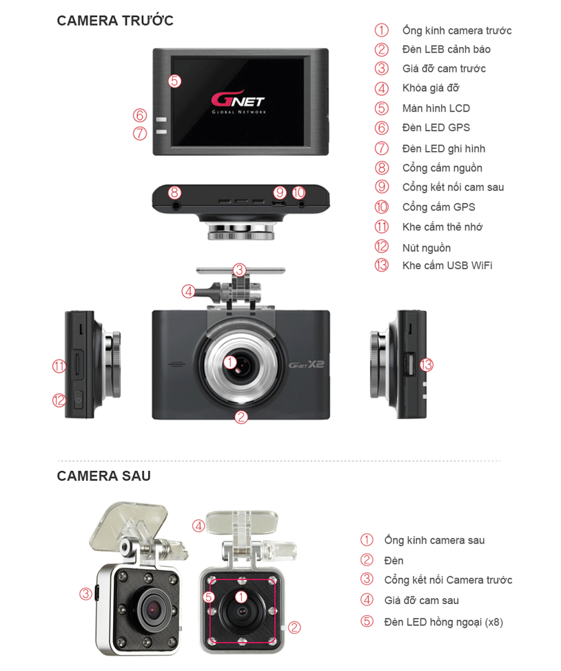 thanh-phan-camera-x2i